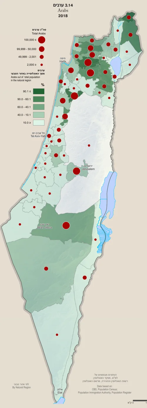Arabs in Israel, by natural region (2018).