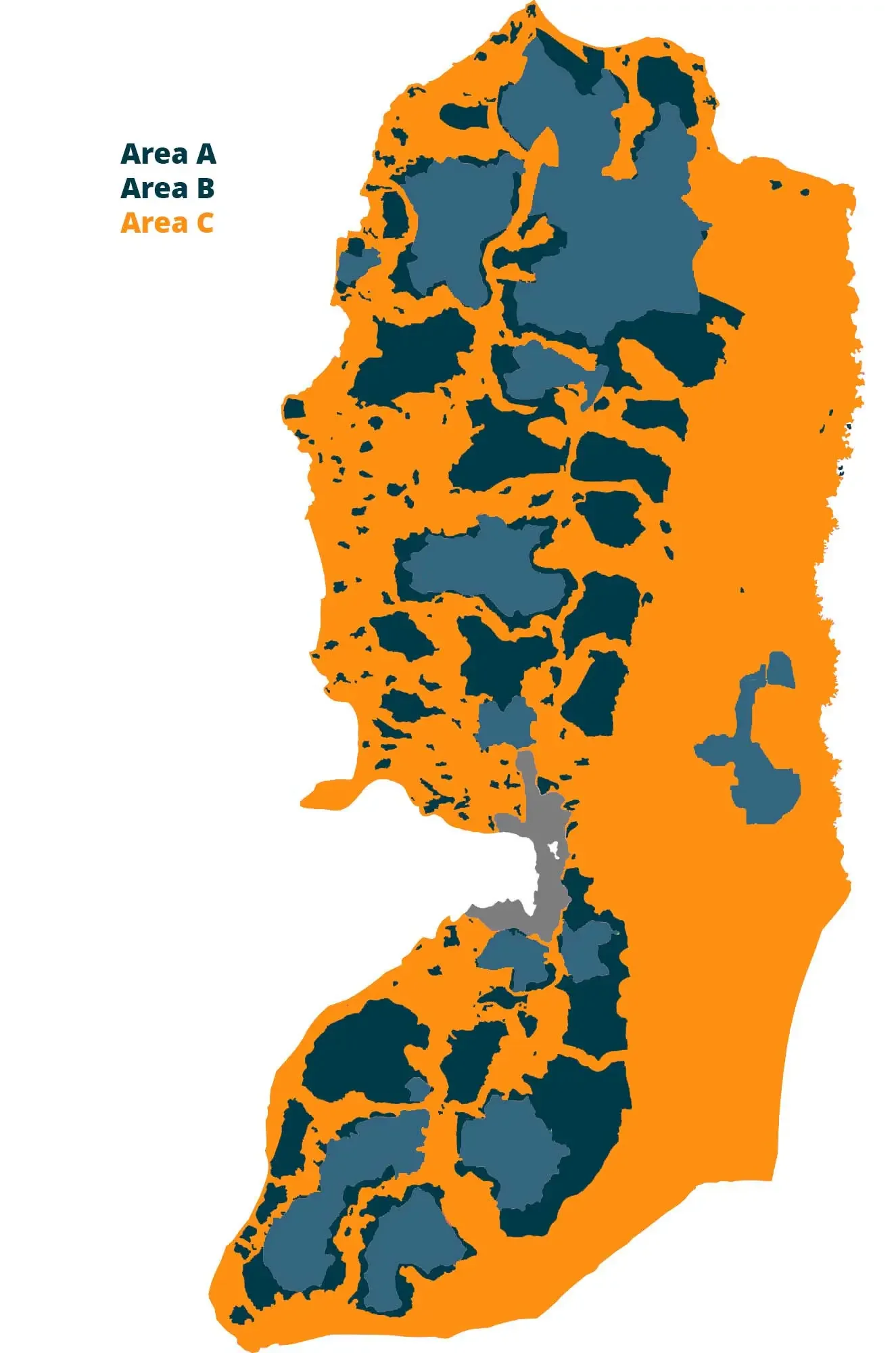 Administrative divisions established by the Oslo Accords, the West Bank